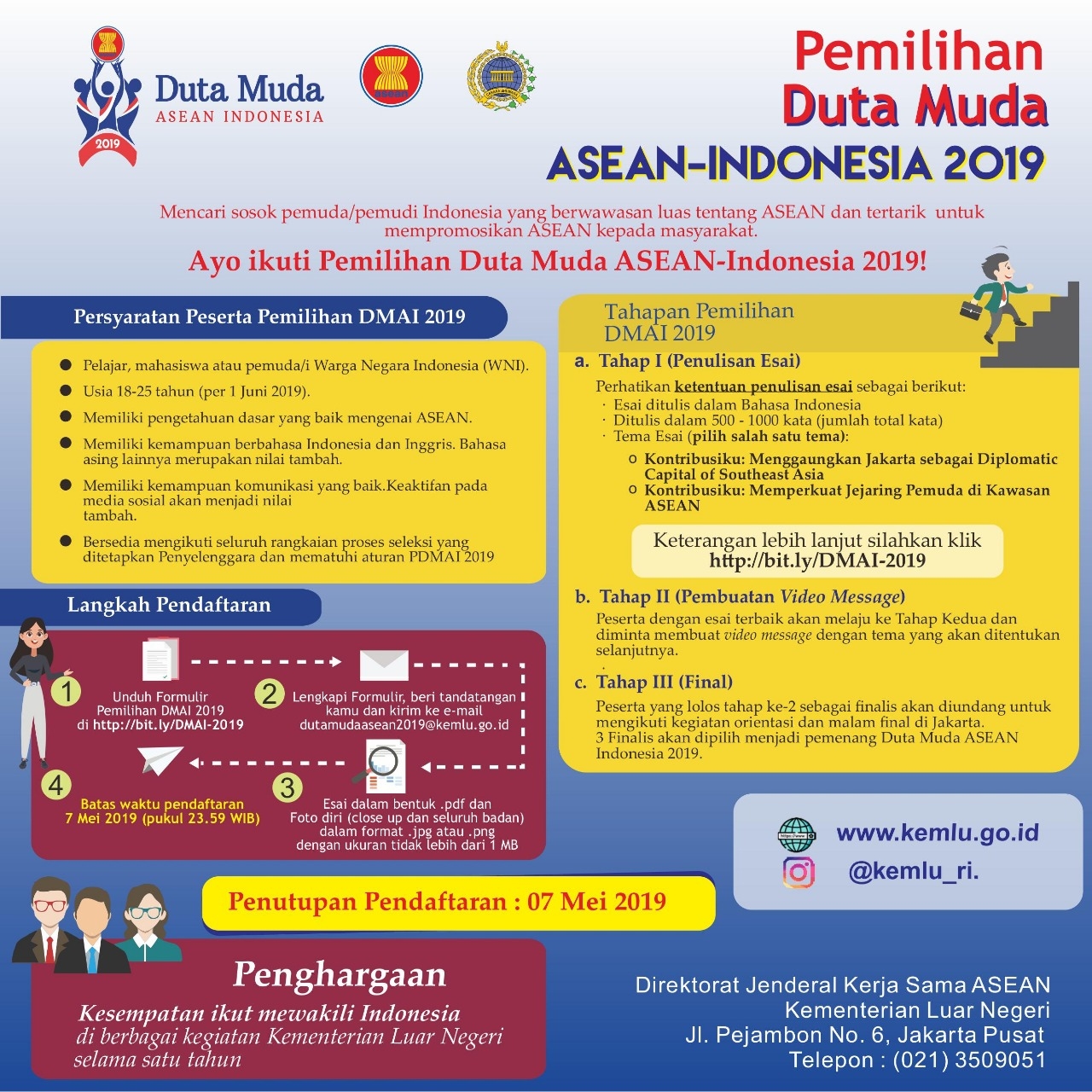 Duta Muda ASEAN Indonesia 2019