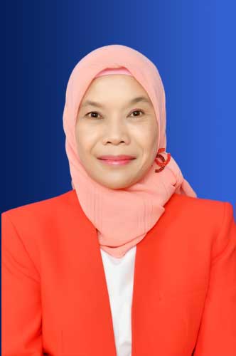 Dr. Lilik Sugiharti, SE.,M.Si.