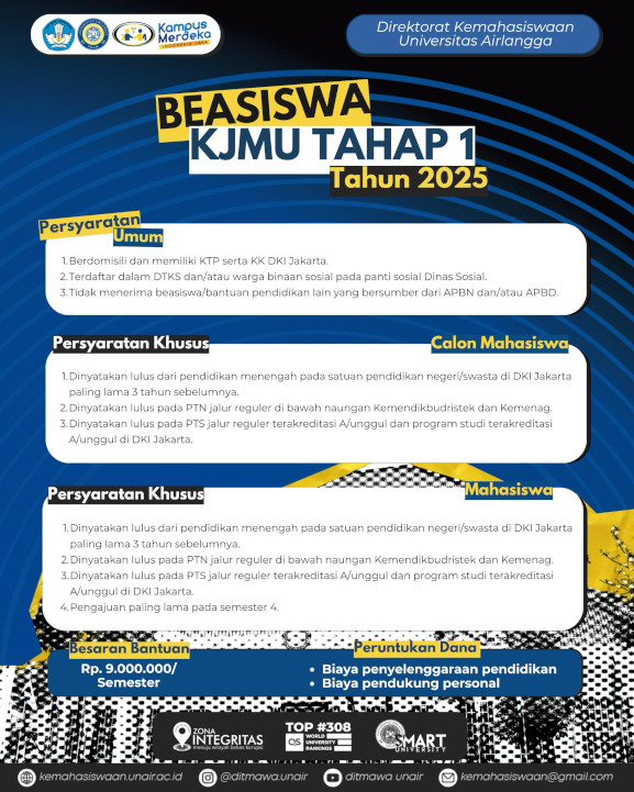 BEASISWA KARTU JAKARTA MAHASISWA UNGGUL (KJMU) TAHAP 1 (2025)