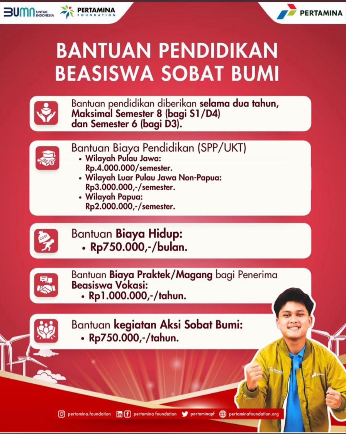 beasiswa 2