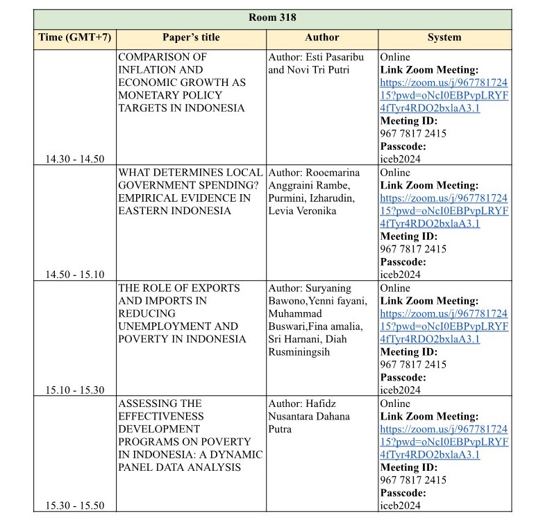 ICEB_2024_RUNDOWN_AND_PRESENTATION_SCHEDULE_10.jpg