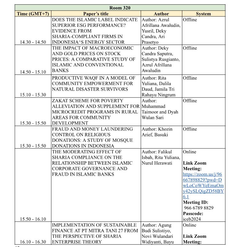 ICEB_2024_RUNDOWN_AND_PRESENTATION_SCHEDULE_12.jpg