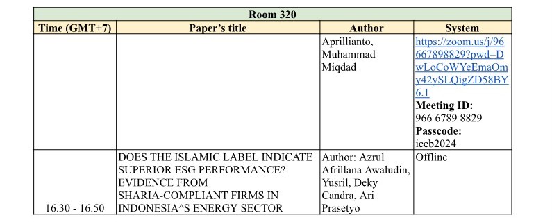 ICEB_2024_RUNDOWN_AND_PRESENTATION_SCHEDULE_13.jpg