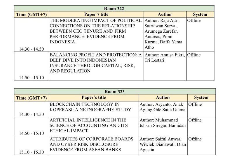 ICEB_2024_RUNDOWN_AND_PRESENTATION_SCHEDULE_16.jpg