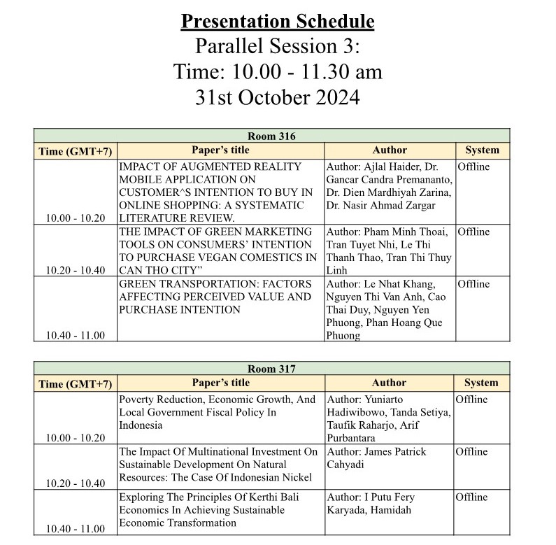 ICEB_2024_RUNDOWN_AND_PRESENTATION_SCHEDULE_17.jpg