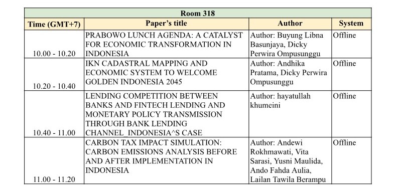 ICEB_2024_RUNDOWN_AND_PRESENTATION_SCHEDULE_18.jpg