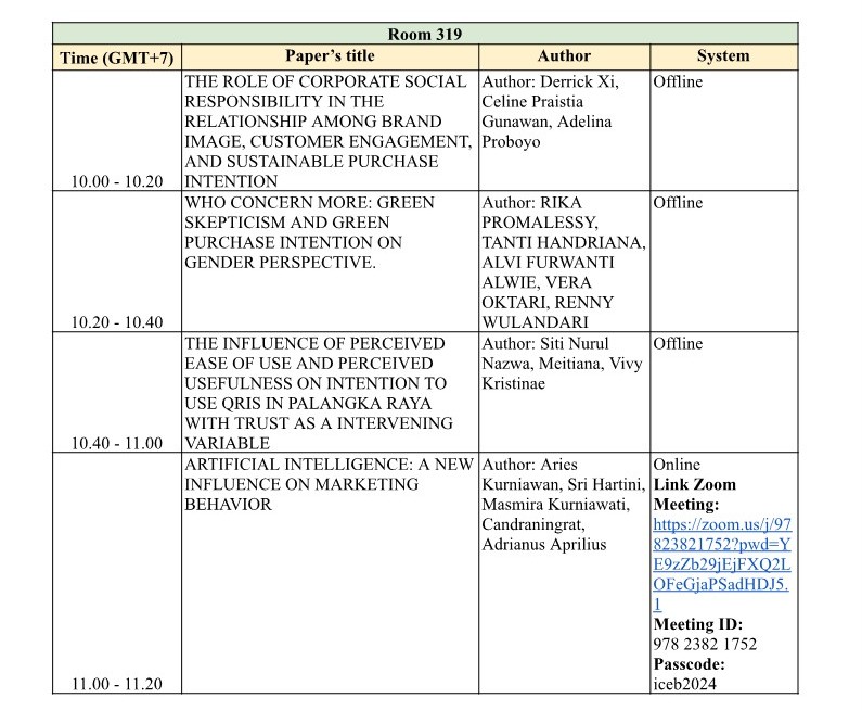 ICEB_2024_RUNDOWN_AND_PRESENTATION_SCHEDULE_19.jpg