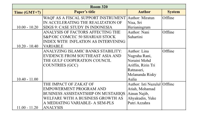 ICEB_2024_RUNDOWN_AND_PRESENTATION_SCHEDULE_20.jpg