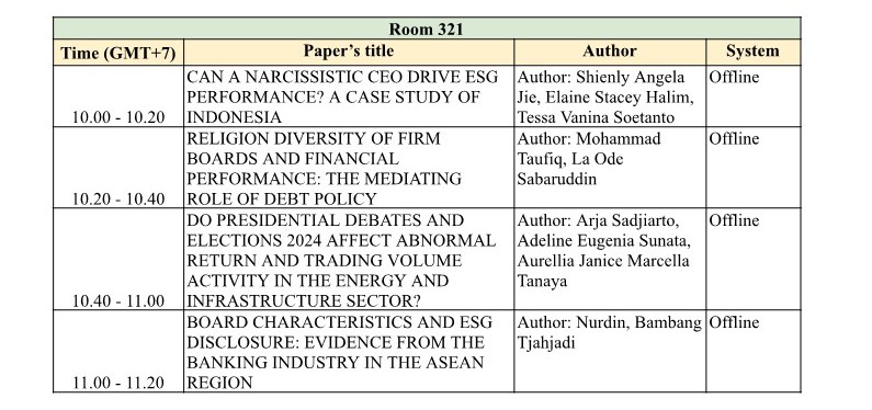 ICEB_2024_RUNDOWN_AND_PRESENTATION_SCHEDULE_21.jpg