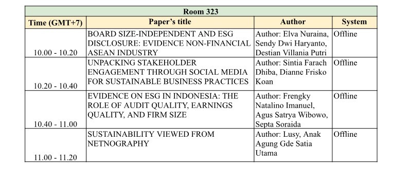 ICEB_2024_RUNDOWN_AND_PRESENTATION_SCHEDULE_23.jpg