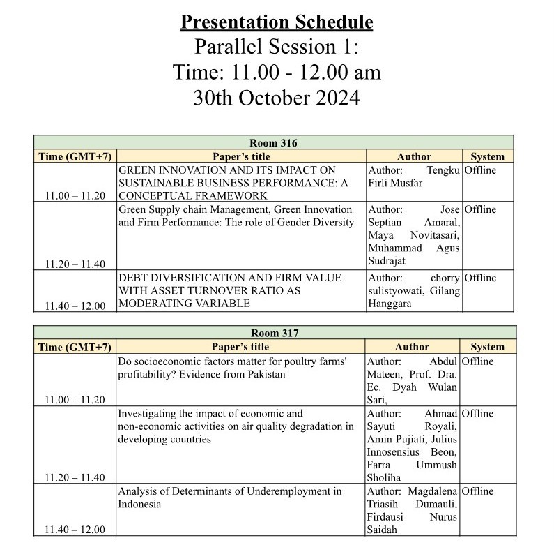 ICEB_2024_RUNDOWN_AND_PRESENTATION_SCHEDULE_4.jpg