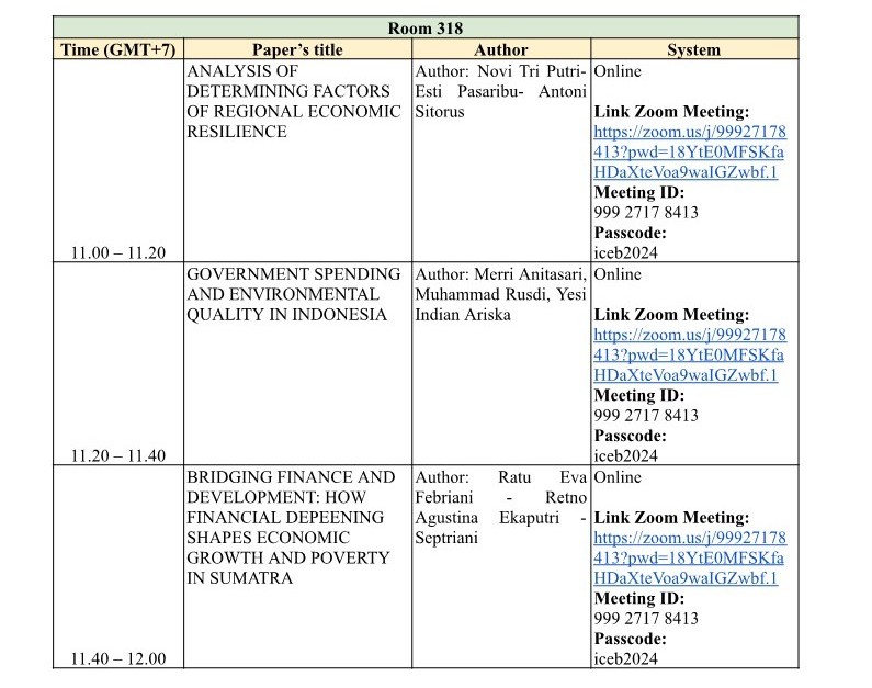 ICEB_2024_RUNDOWN_AND_PRESENTATION_SCHEDULE_5.jpg