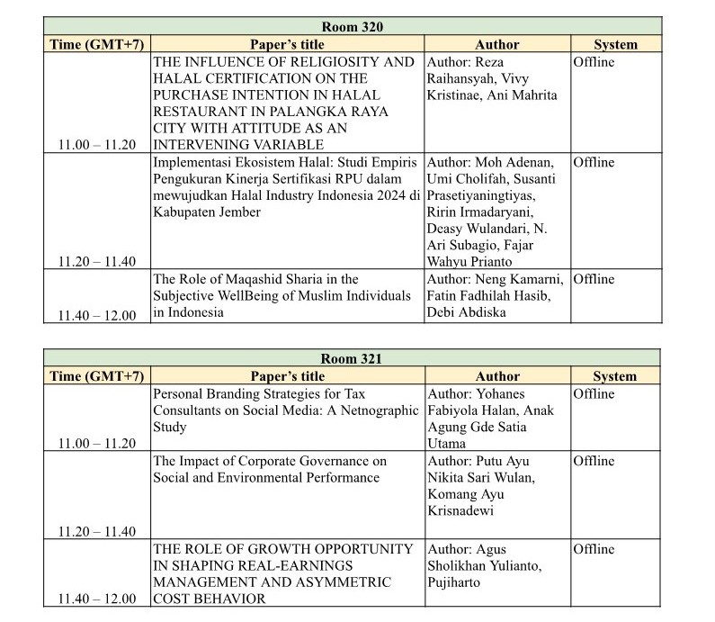 ICEB_2024_RUNDOWN_AND_PRESENTATION_SCHEDULE_7.jpg