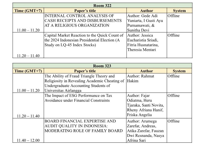 ICEB_2024_RUNDOWN_AND_PRESENTATION_SCHEDULE_8.jpg