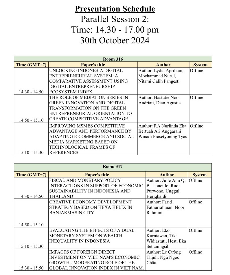 ICEB_2024_RUNDOWN_AND_PRESENTATION_SCHEDULE_9.jpg