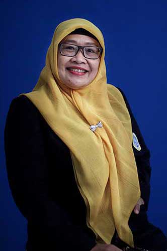 Prof. Dra.Ec. Dyah Wulan Sari, M.Ec.Dev.,Ph.D.
